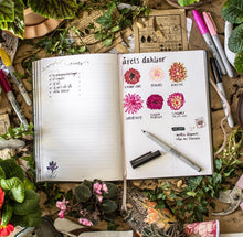 Ladda upp bild till gallerivisning, Planera för dina trädgård